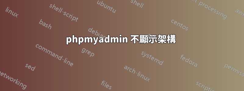 phpmyadmin 不顯示架構