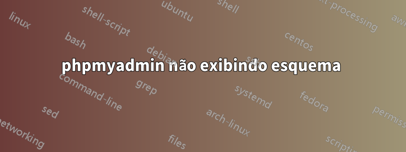 phpmyadmin não exibindo esquema