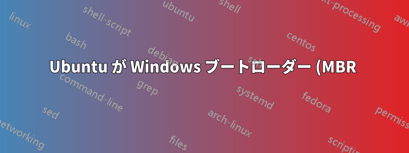 Ubuntu が Windows ブートローダー (MBR) を台無しにした