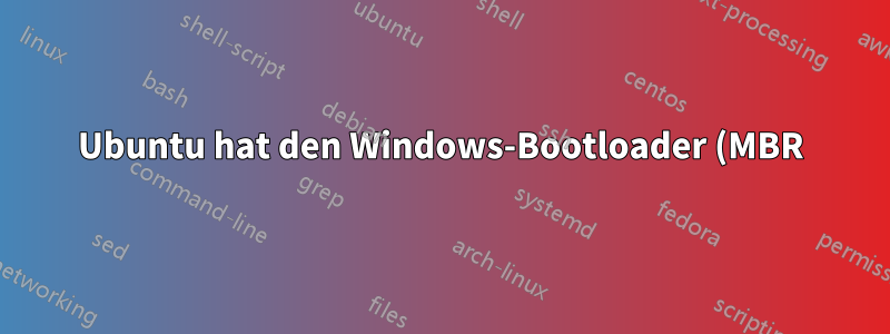 Ubuntu hat den Windows-Bootloader (MBR) durcheinandergebracht