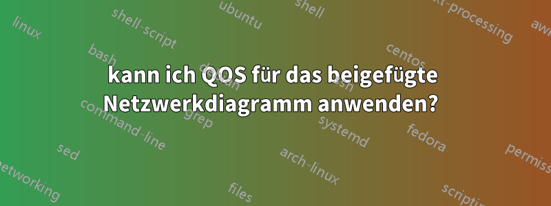 kann ich QOS für das beigefügte Netzwerkdiagramm anwenden? 