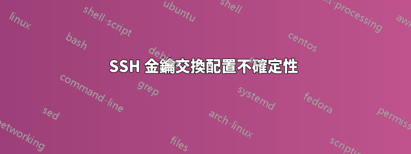 SSH 金鑰交換配置不確定性