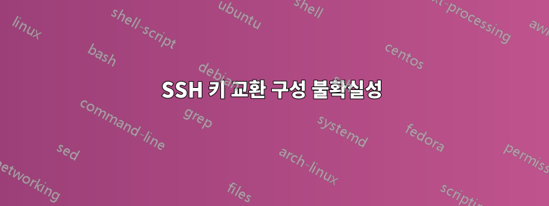 SSH 키 교환 구성 불확실성