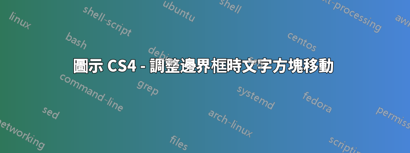 圖示 CS4 - 調整邊界框時文字方塊移動