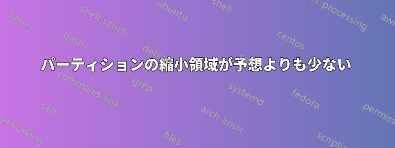 パーティションの縮小領域が予想よりも少ない