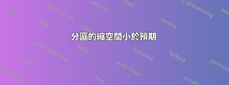 分區的縮空間小於預期