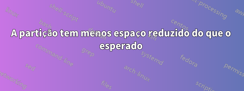 A partição tem menos espaço reduzido do que o esperado