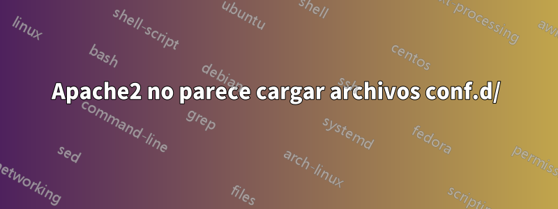 Apache2 no parece cargar archivos conf.d/