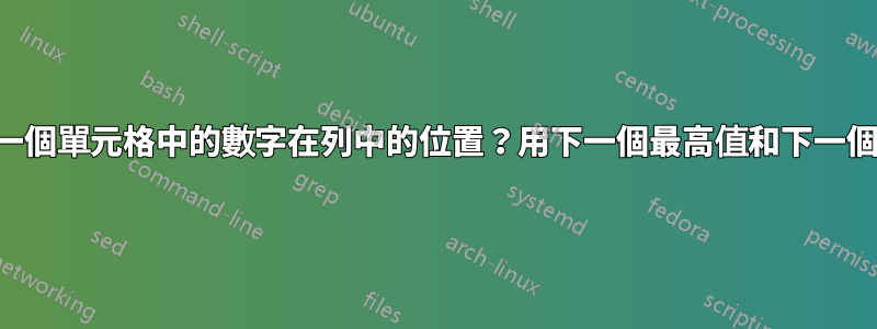 如何突出顯示另一個單元格中的數字在列中的位置？用下一個最高值和下一個最低值括起來？