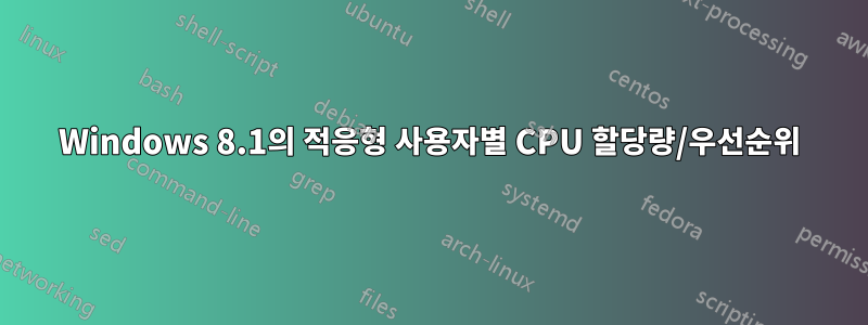 Windows 8.1의 적응형 사용자별 CPU 할당량/우선순위