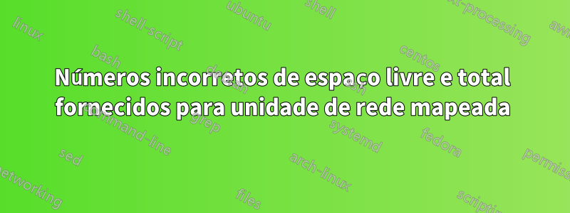 Números incorretos de espaço livre e total fornecidos para unidade de rede mapeada