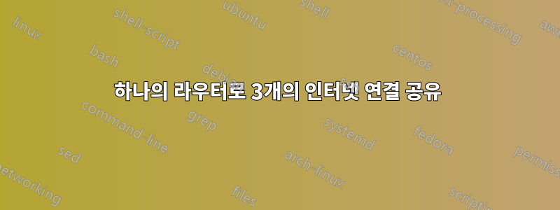 하나의 라우터로 3개의 인터넷 연결 공유