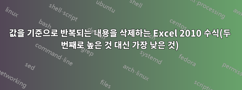 값을 기준으로 반복되는 내용을 삭제하는 Excel 2010 수식(두 번째로 높은 것 대신 가장 낮은 것)