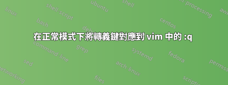 在正常模式下將轉義鍵對應到 vim 中的 :q