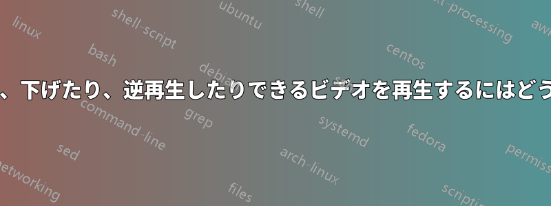 スピードを上げたり、下げたり、逆再生したりできるビデオを再生するにはどうすればよいですか?