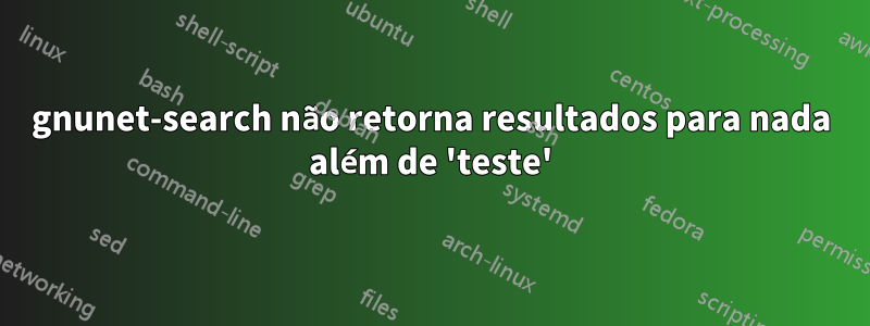 gnunet-search não retorna resultados para nada além de 'teste'