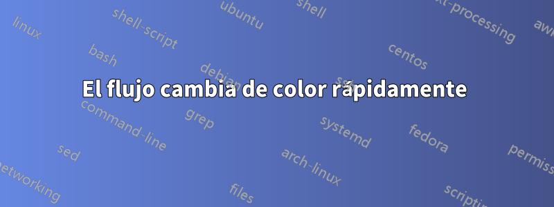 El flujo cambia de color rápidamente