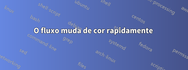 O fluxo muda de cor rapidamente