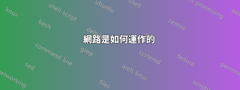 網路是如何運作的