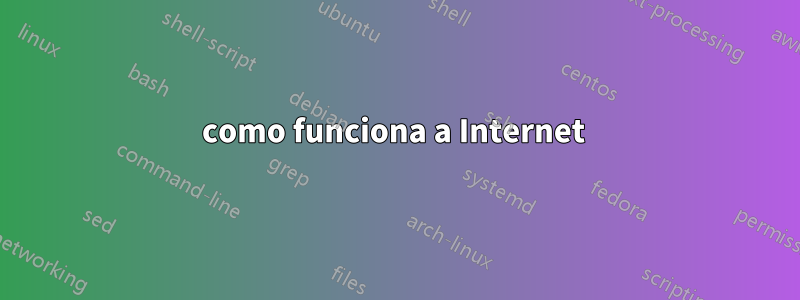 como funciona a Internet 