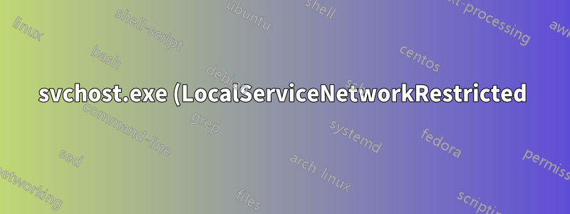 svchost.exe (LocalServiceNetworkRestricted) verwendet beim Start übermäßig viel RAM