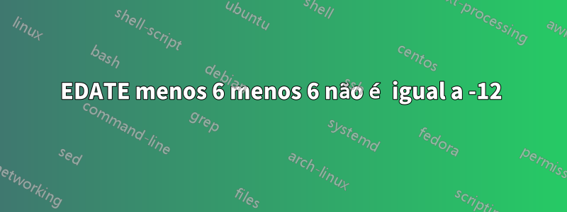 EDATE menos 6 menos 6 não é igual a -12