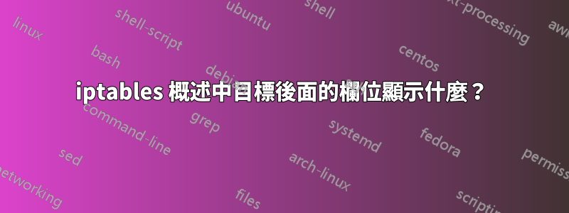 iptables 概述中目標後面的欄位顯示什麼？