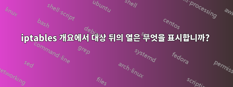 iptables 개요에서 대상 뒤의 열은 무엇을 표시합니까?