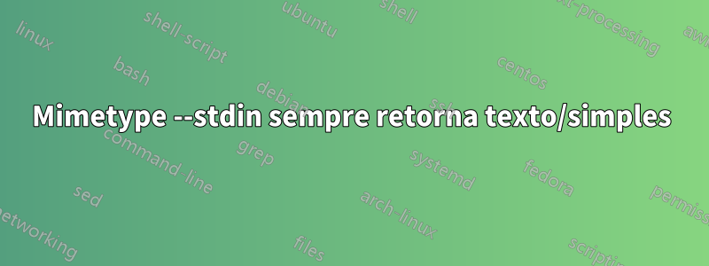 Mimetype --stdin sempre retorna texto/simples