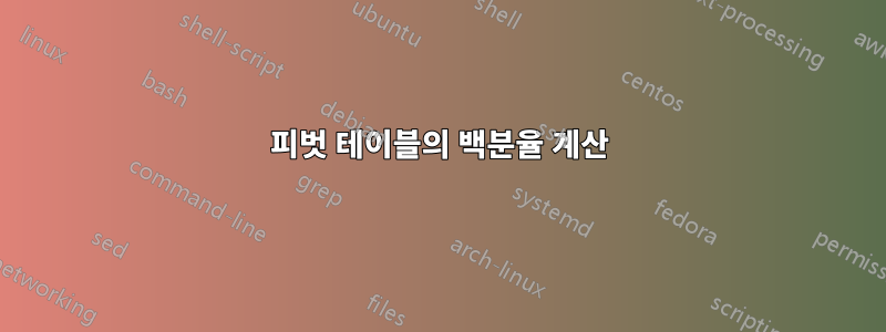 피벗 테이블의 백분율 계산