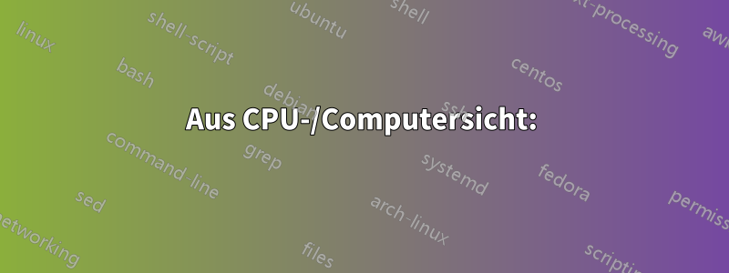 Aus CPU-/Computersicht: