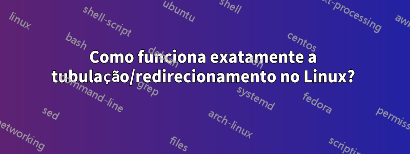 Como funciona exatamente a tubulação/redirecionamento no Linux?