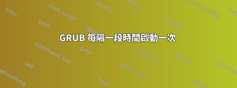 GRUB 每隔一段時間啟動一次