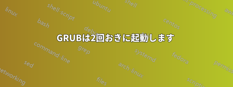 GRUBは2回おきに起動します