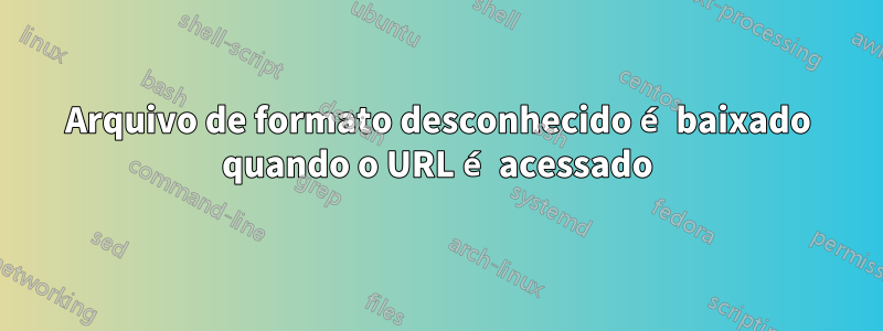 Arquivo de formato desconhecido é baixado quando o URL é acessado