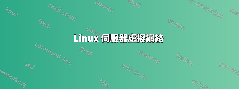 Linux 伺服器虛擬網絡