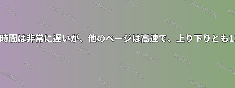 Facebookの読み込み時間は非常に遅いが、他のページは高速で、上り下りとも12Mbit/s以上である。