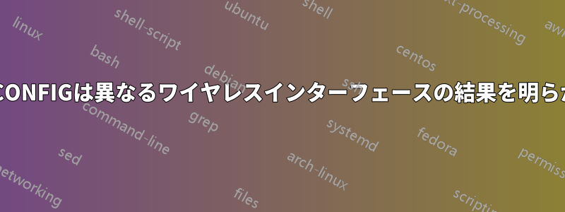 IWとIWCONFIGは異なるワイヤレスインターフェースの結果を明らかにする