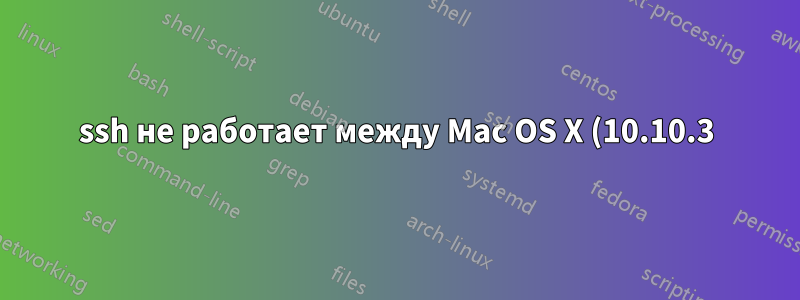 ssh не работает между Mac OS X (10.10.3) и Cloudera VM