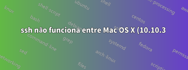 ssh não funciona entre Mac OS X (10.10.3) e Cloudera VM