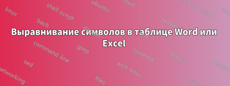 Выравнивание символов в таблице Word или Excel