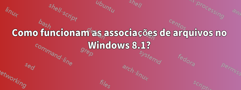 Como funcionam as associações de arquivos no Windows 8.1?