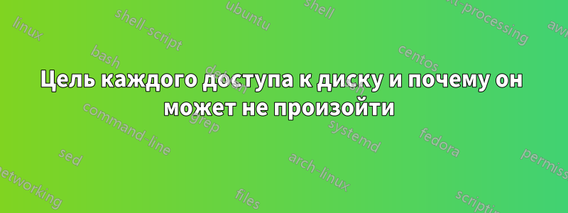 Цель каждого доступа к диску и почему он может не произойти 