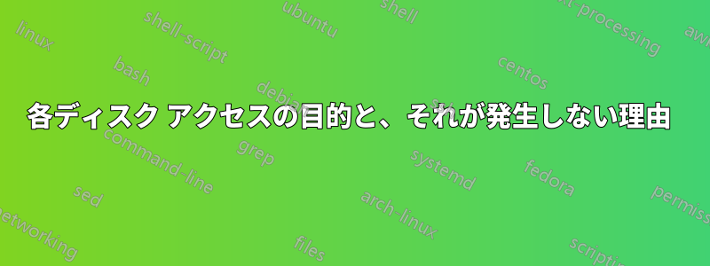 各ディスク アクセスの目的と、それが発生しない理由 