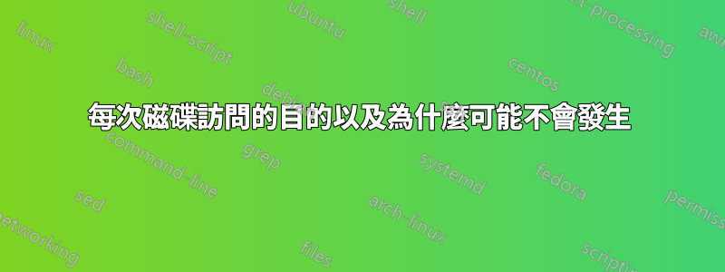 每次磁碟訪問的目的以及為什麼可能不會發生