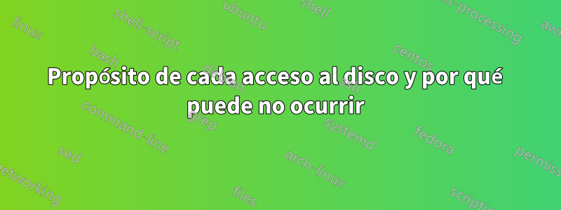 Propósito de cada acceso al disco y por qué puede no ocurrir 