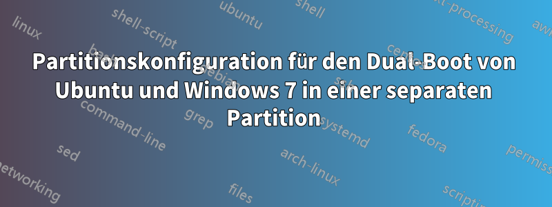 Partitionskonfiguration für den Dual-Boot von Ubuntu und Windows 7 in einer separaten Partition