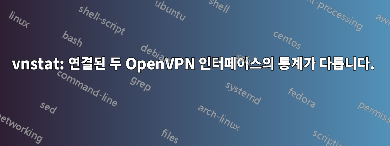 vnstat: 연결된 두 OpenVPN 인터페이스의 통계가 다릅니다.