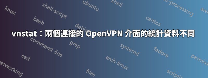 vnstat：兩個連接的 OpenVPN 介面的統計資料不同