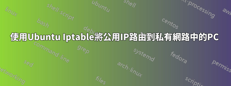 使用Ubuntu Iptable將公用IP路由到私有網路中的PC